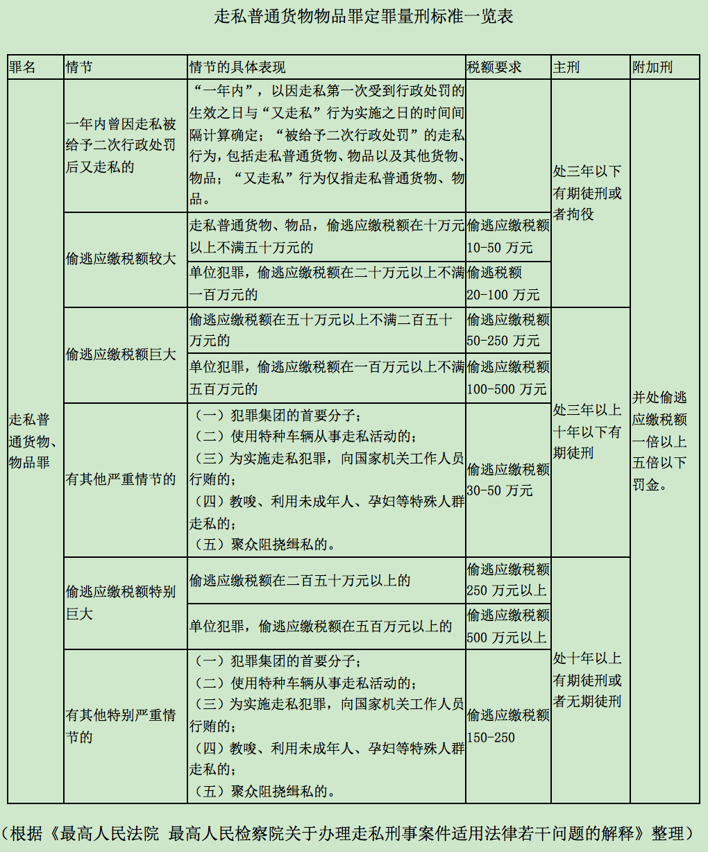 屏幕快照 2020-10-11 下午10.38.06.png 屏幕快照 2020-10-11 下午10.38.06.png
