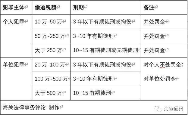 截屏2024-06-03 13.47.22.png 截屏2024-06-03 13.47.22.png